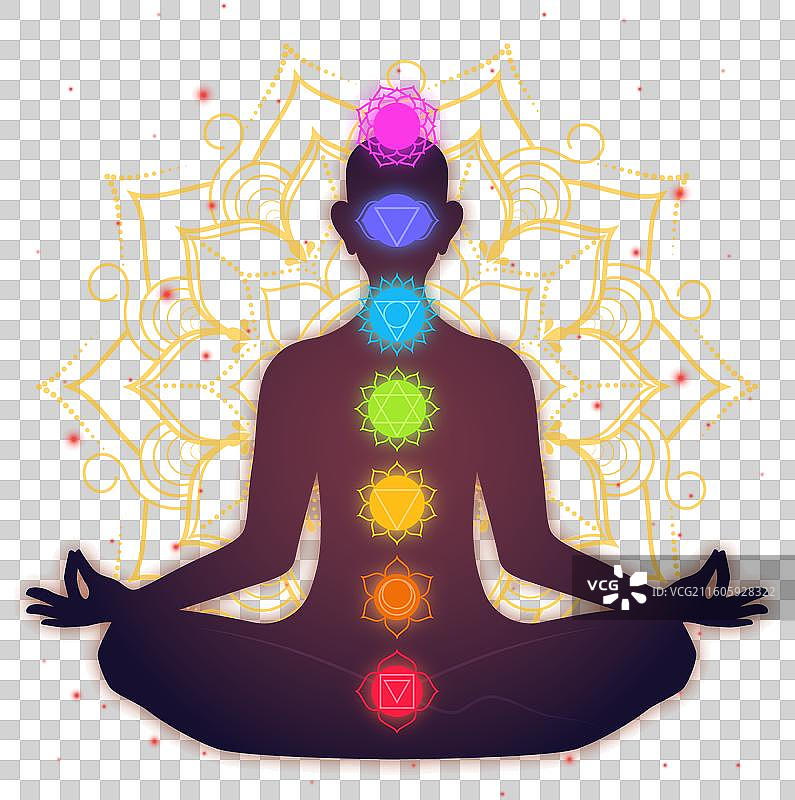 冥想与脉轮概念图片素材