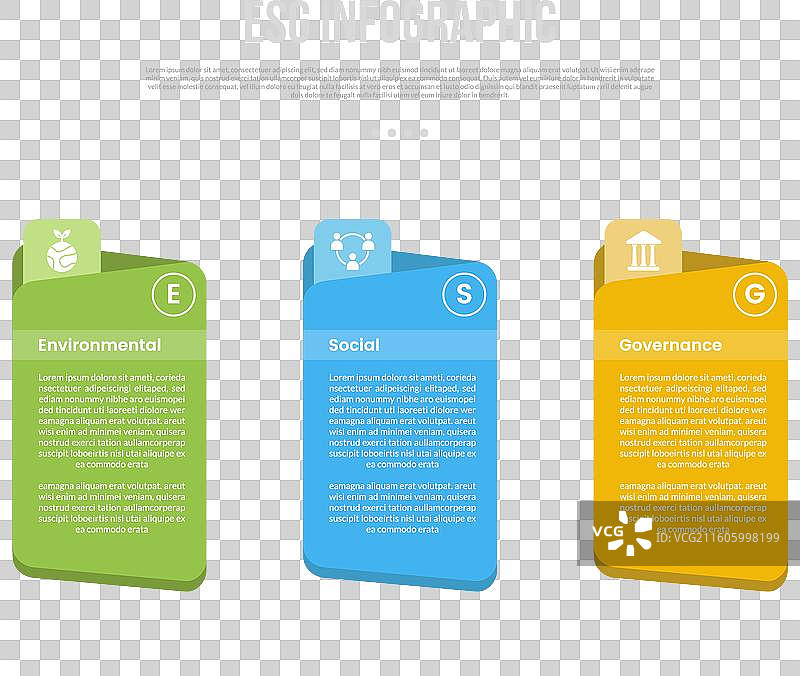 ESG信息图表模板，配有创意文件夹和盒子图片素材