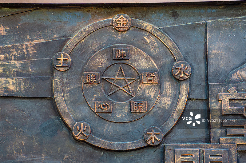 中医五行脏腑浮雕图案图片素材