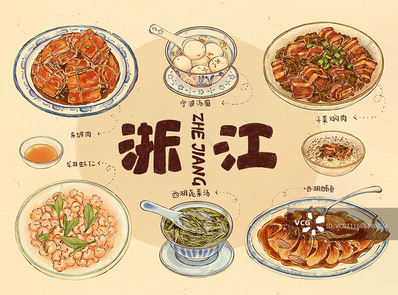 手绘浙江省浙菜传统美食特色名菜西湖醋鱼东坡肉等插画图片素材