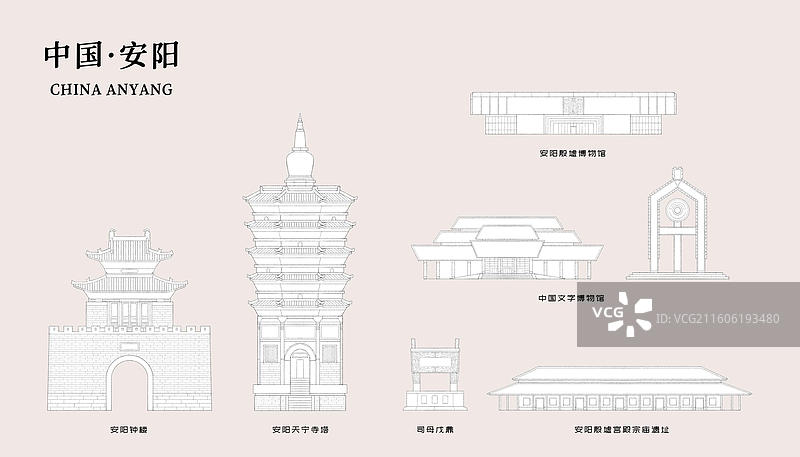河南安阳城市地标建筑插画线稿图片素材