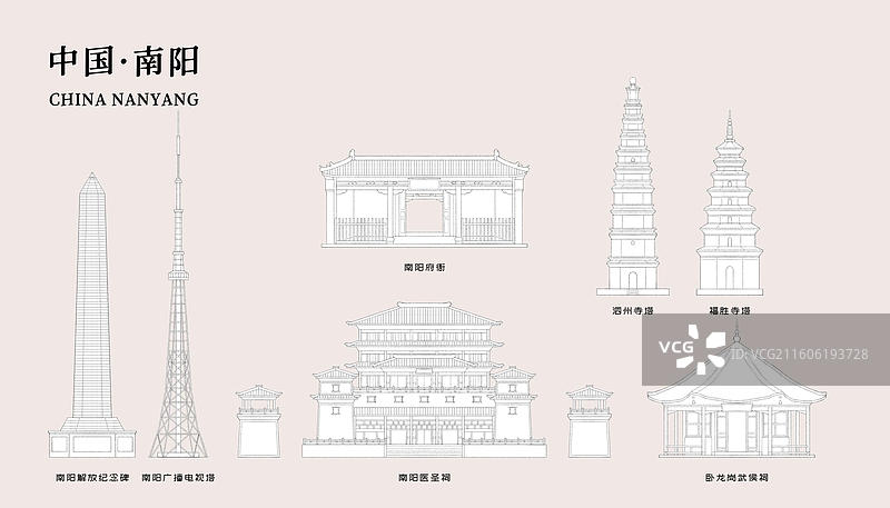 河南南阳城市地标建筑插画线稿图片素材