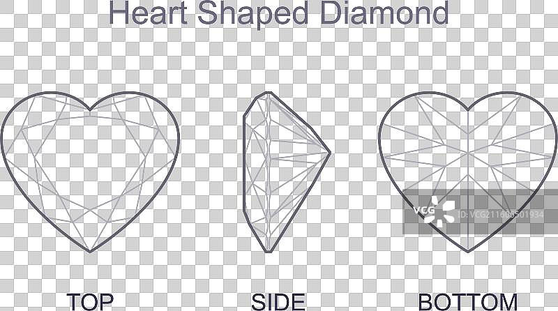 心形切割的珍贵宝石，俯视、侧视和仰视视图图片素材