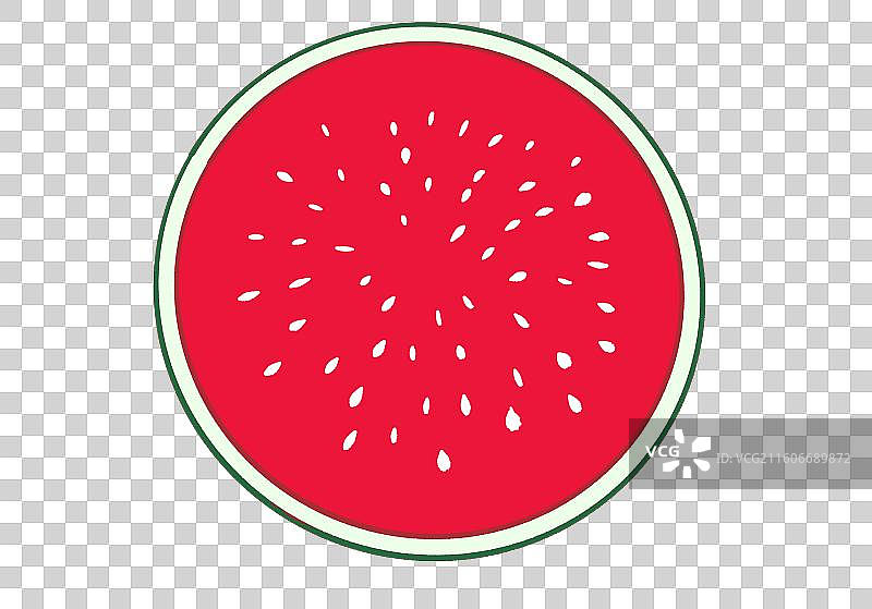 扁平风水果元素西瓜切片图片素材