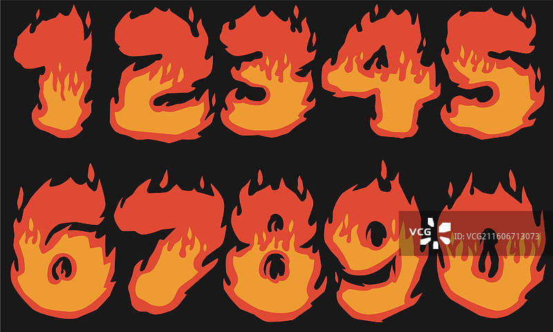 火焰数字字体图片素材