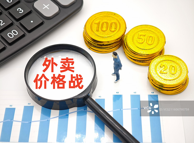 外卖价格战（外卖大战，外卖平台价格战）图片素材