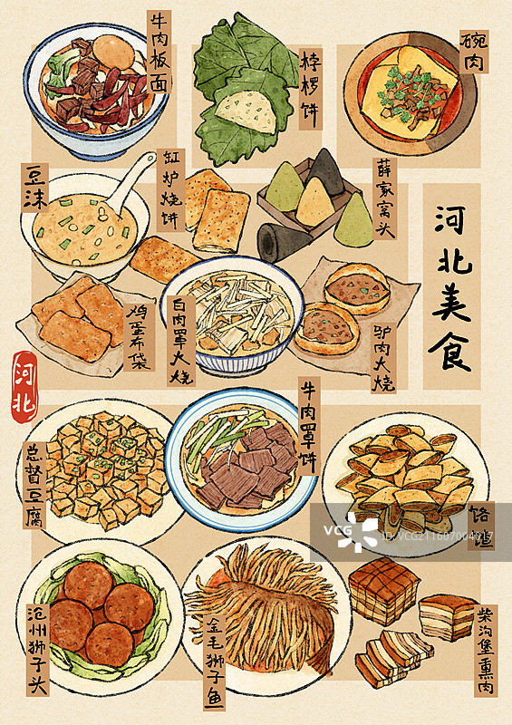 河北美食插画图片素材