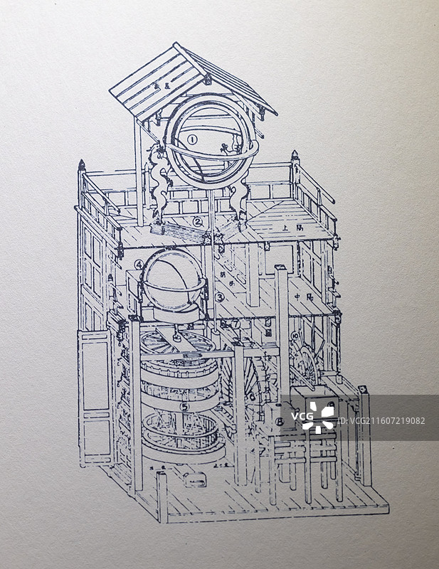 水运仪象台图 中国国家博物馆图片素材