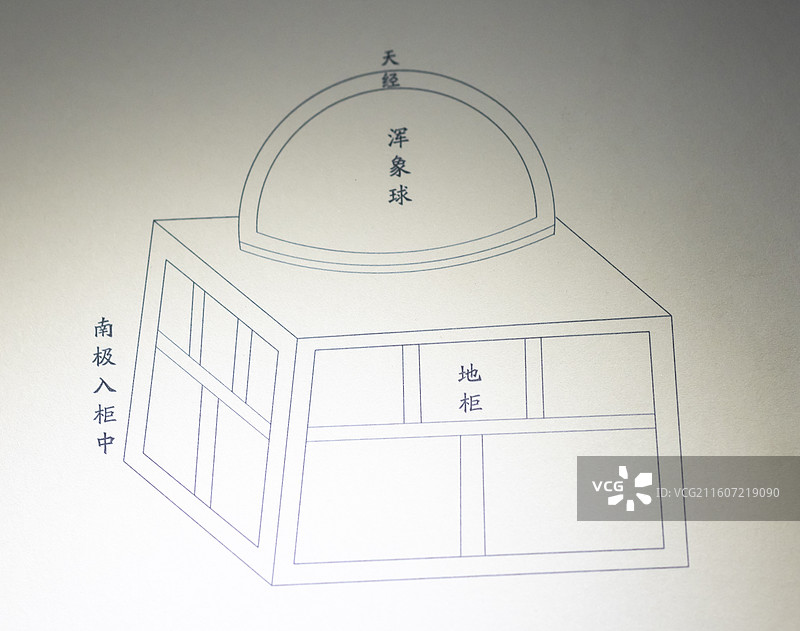 浑象 中国国家博物馆图片素材