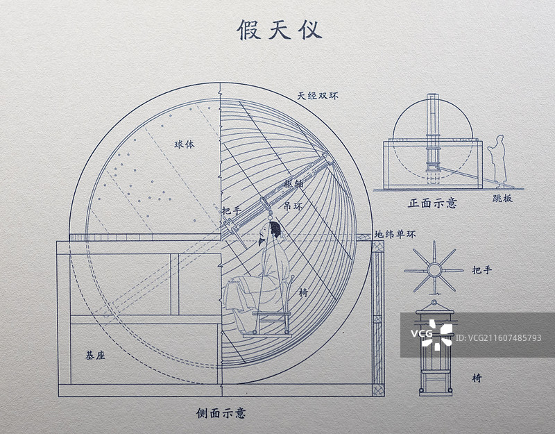 假天仪 中国国家博物馆图片素材