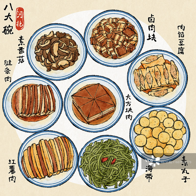河北美食插画-八大碗图片素材
