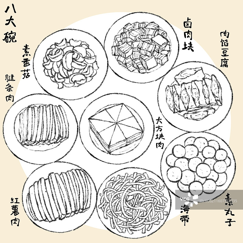 河北美食插画-八大碗图片素材