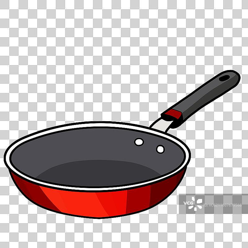 平底锅图片素材