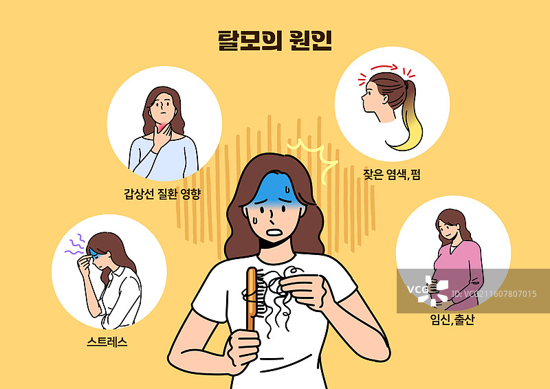 脱发，疾病，担忧，脱发，压力，头发，女性图片素材