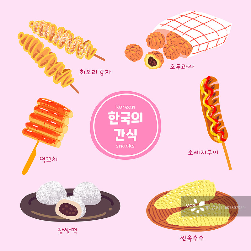 零食，街头小吃，冬季零食，韩式料理图片素材