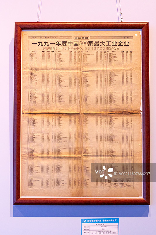台州博物馆1991年6月22日《工商时报》载《一九九一年度中国500家最大工业企业》图片素材