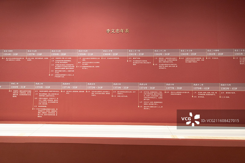 国博岐阳世泽李文忠家族文物展图片素材