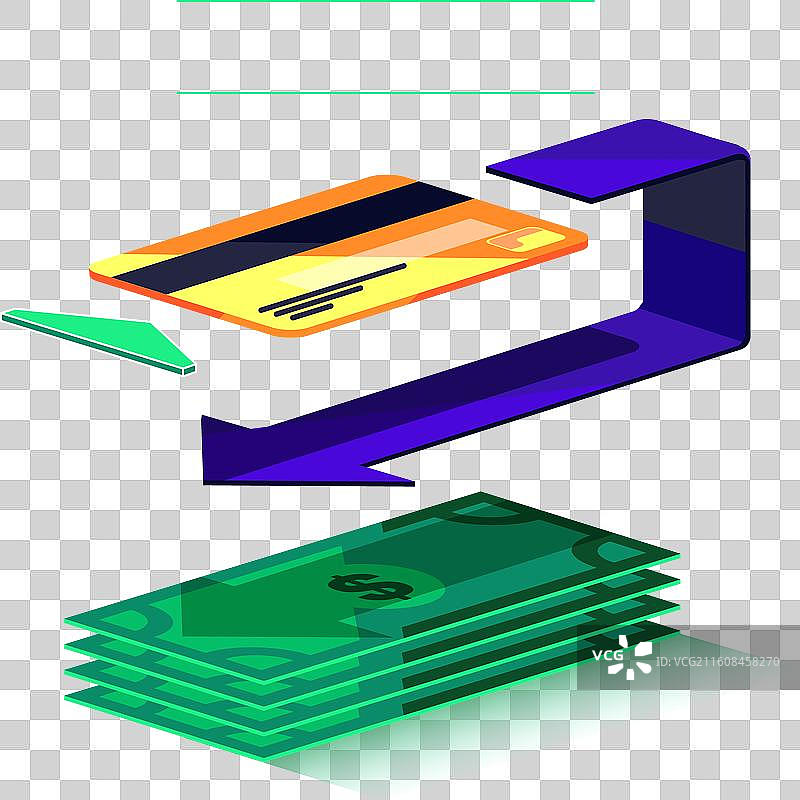 信用卡和现金返还的概念图片素材