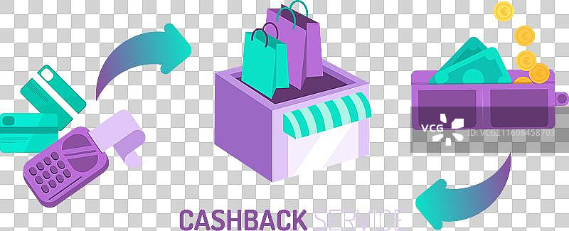 返现概念，包含金钱和商店图片素材