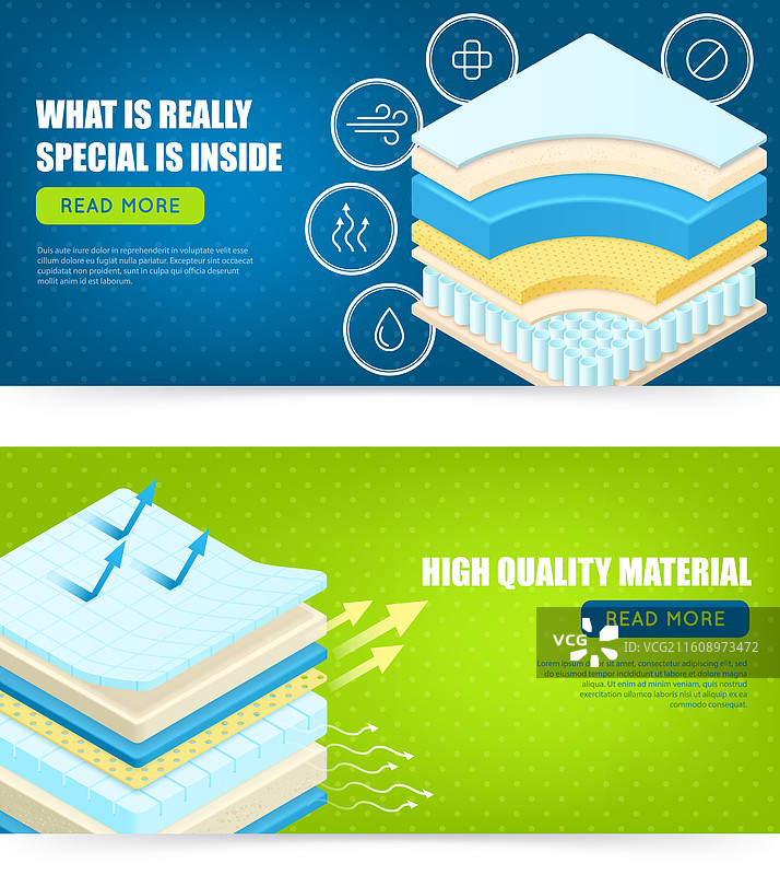 床垫材料分层横幅图片素材