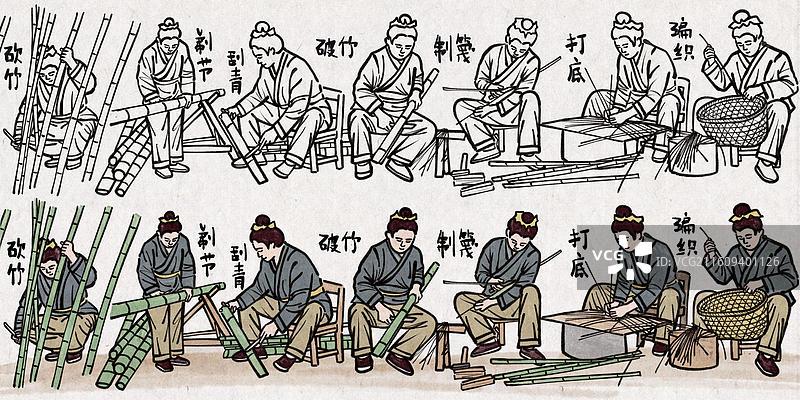 竹编竹蓝图片素材