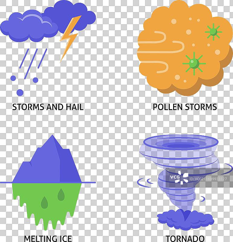 全球变暖影响扁平化图标集图片素材