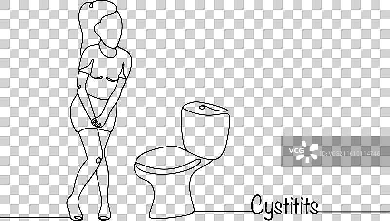 女性膀胱炎图片素材