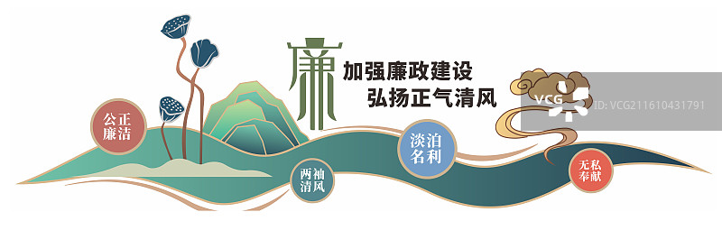 廉政建设文化墙图片素材