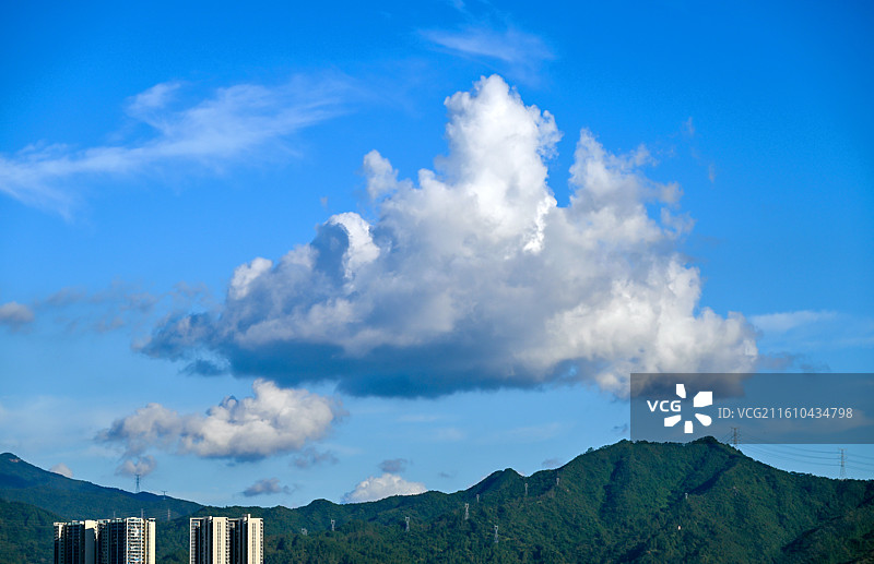 夏日里的蓝天白云图片素材