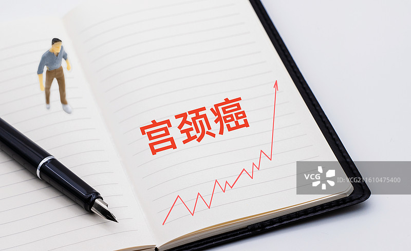 宫颈癌图片素材