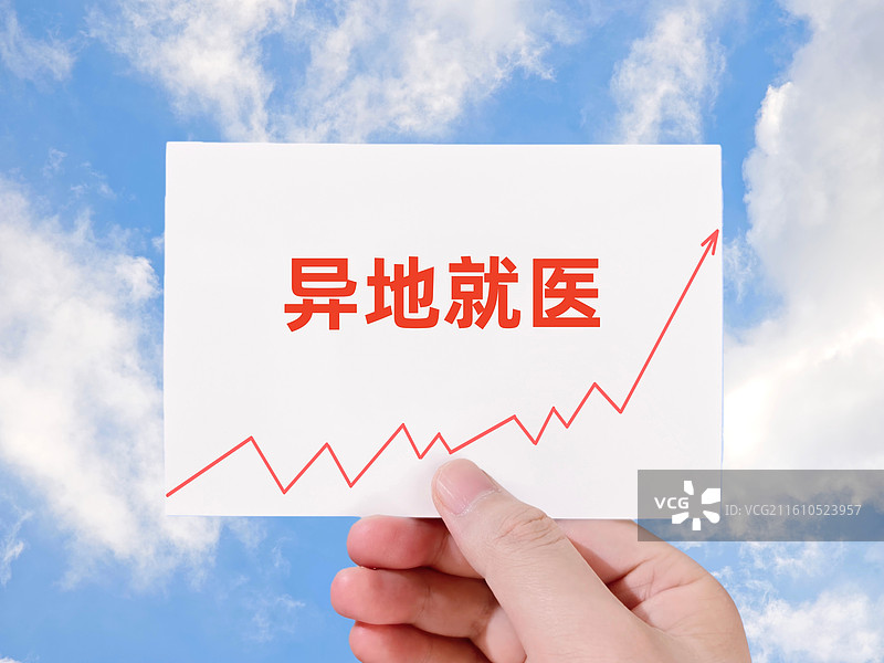 异地就医（跨省异地就医，跨省异地就医费用清算周期）图片素材