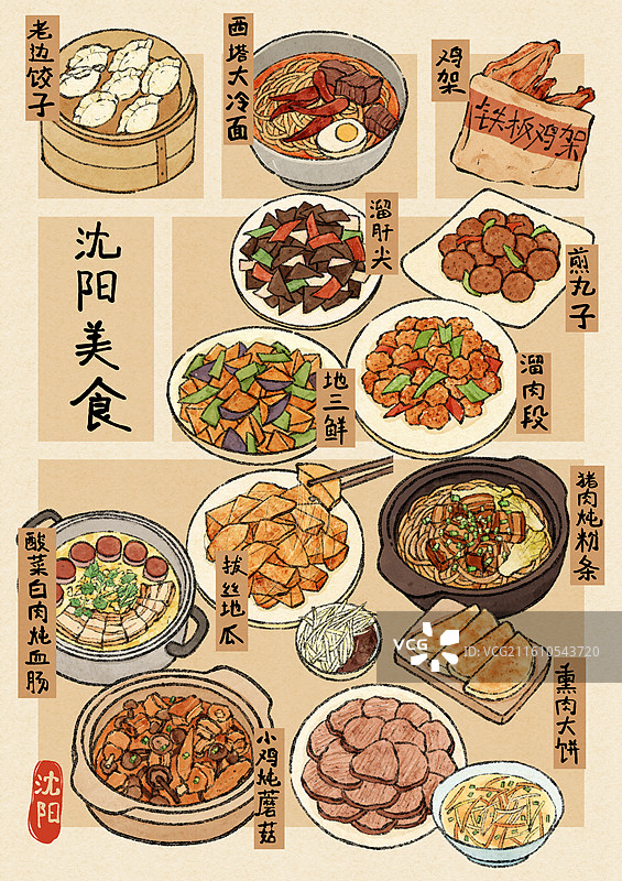 辽宁沈阳美食插画图片素材