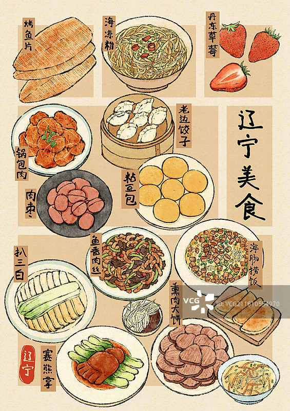 辽宁美食插画图片素材