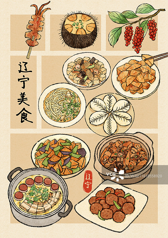 辽宁美食插画图片素材