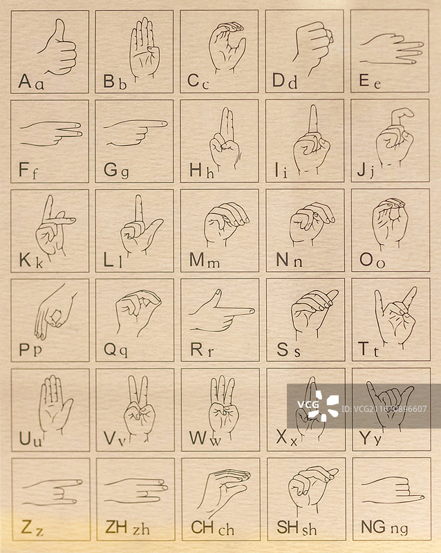 聋哑人手语动作图集 南京博物院图片素材