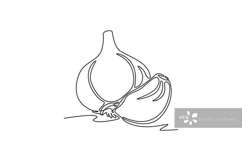 单一连续线条画，整体健康图片素材