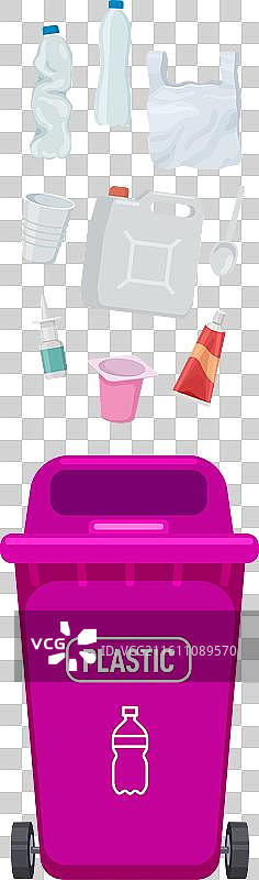 塑料垃圾桶 垃圾分类 卡通图片素材