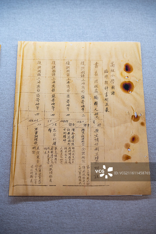 天津博物馆 天津市纪念抗日战争胜利80周年文物展 1937年高级小学国语临时教科书删正表【复制品】图片素材