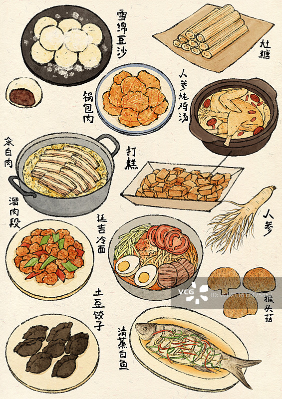 吉林美食插画图片素材