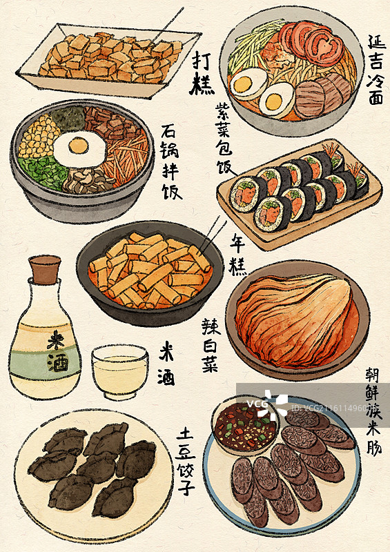 吉林延吉美食插画图片素材