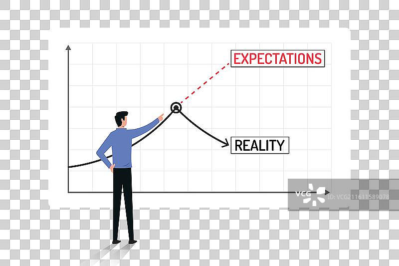 期望与现实的概念，包含商业元素图片素材