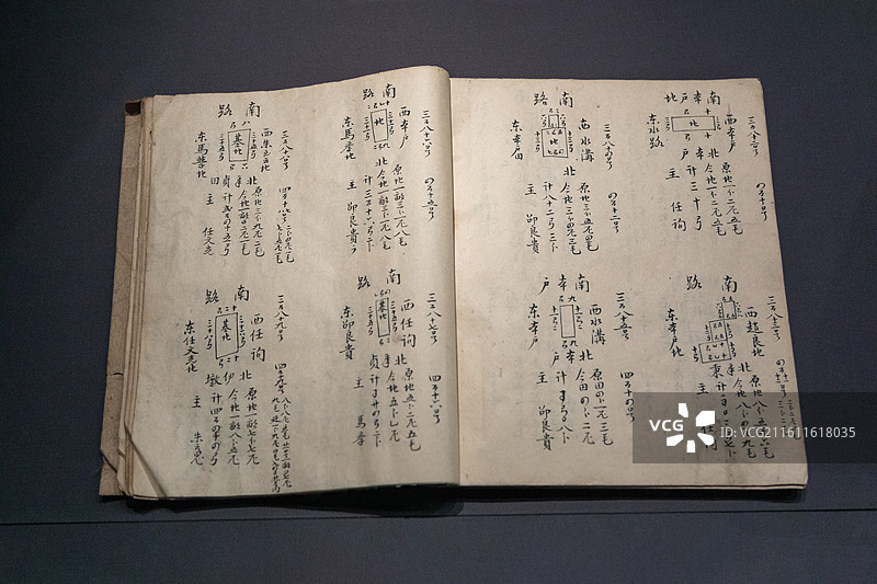 浙江博物馆清同治三年敦厚堂鱼鳞册 清同治三年(1864年)图片素材