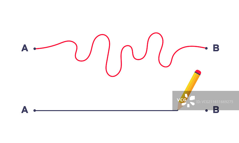 从a点到b点的复杂与简单方式图片素材