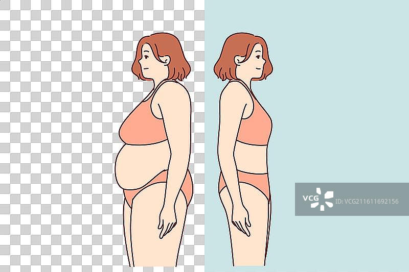 肥胖女子成功减肥蜕变图片素材