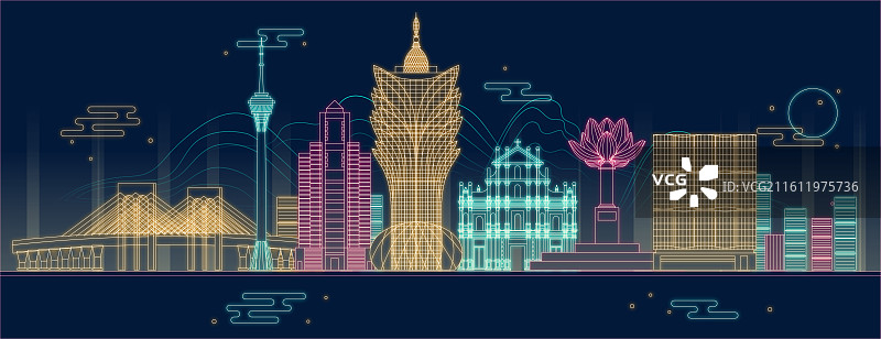 澳门地标建筑城市天际线矢量图新葡京 大三巴 澳门塔 西湾大桥 银行大厦 金莲花广场图片素材