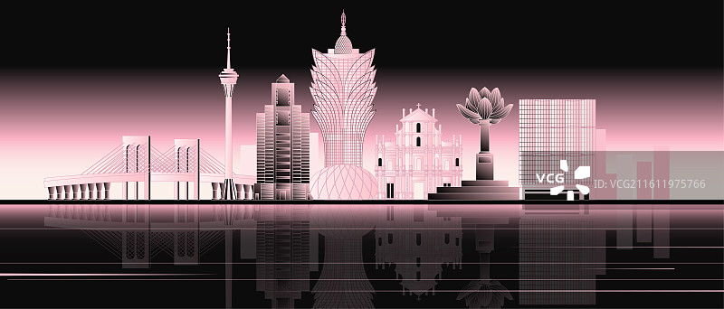 澳门地标建筑城市天际线矢量图新葡京 大三巴 澳门塔 西湾大桥 银行大厦 金莲花广场图片素材