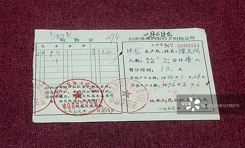 1976年、归侨-港澳同胞回乡购物证明、2025百年湾区情--粤港澳大湾区近现代文物展图片素材