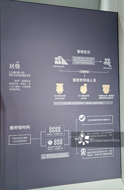 西安秦始皇陵兵马俑博物馆一日游图片素材