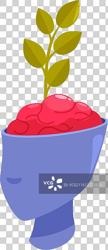 人类头部、大脑与植物生长概念图片素材