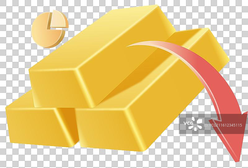 黄金金条价格金价涨跌3D免扣图插画图片素材